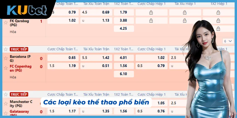 Các loại kèo cá cược phổ biến tại thể thao Kubet hiện nay